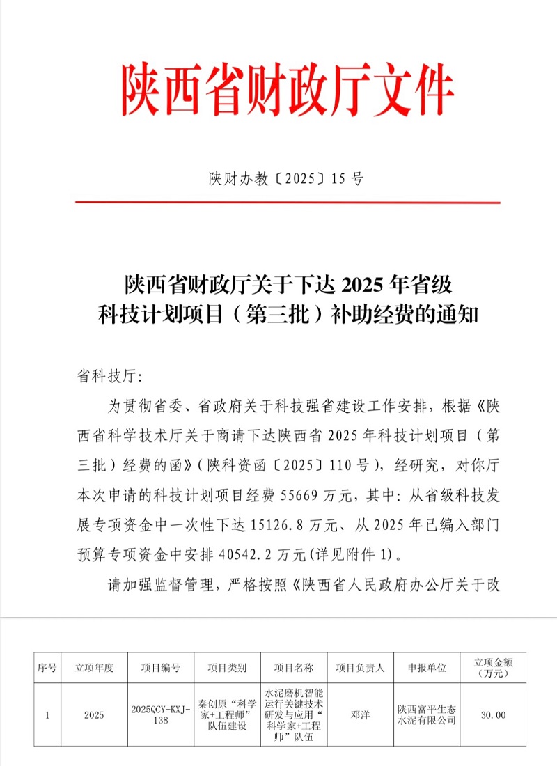 富平公司獲批陜西省秦創原“科學家+工程師”隊伍建設項目